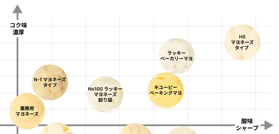 mayo01