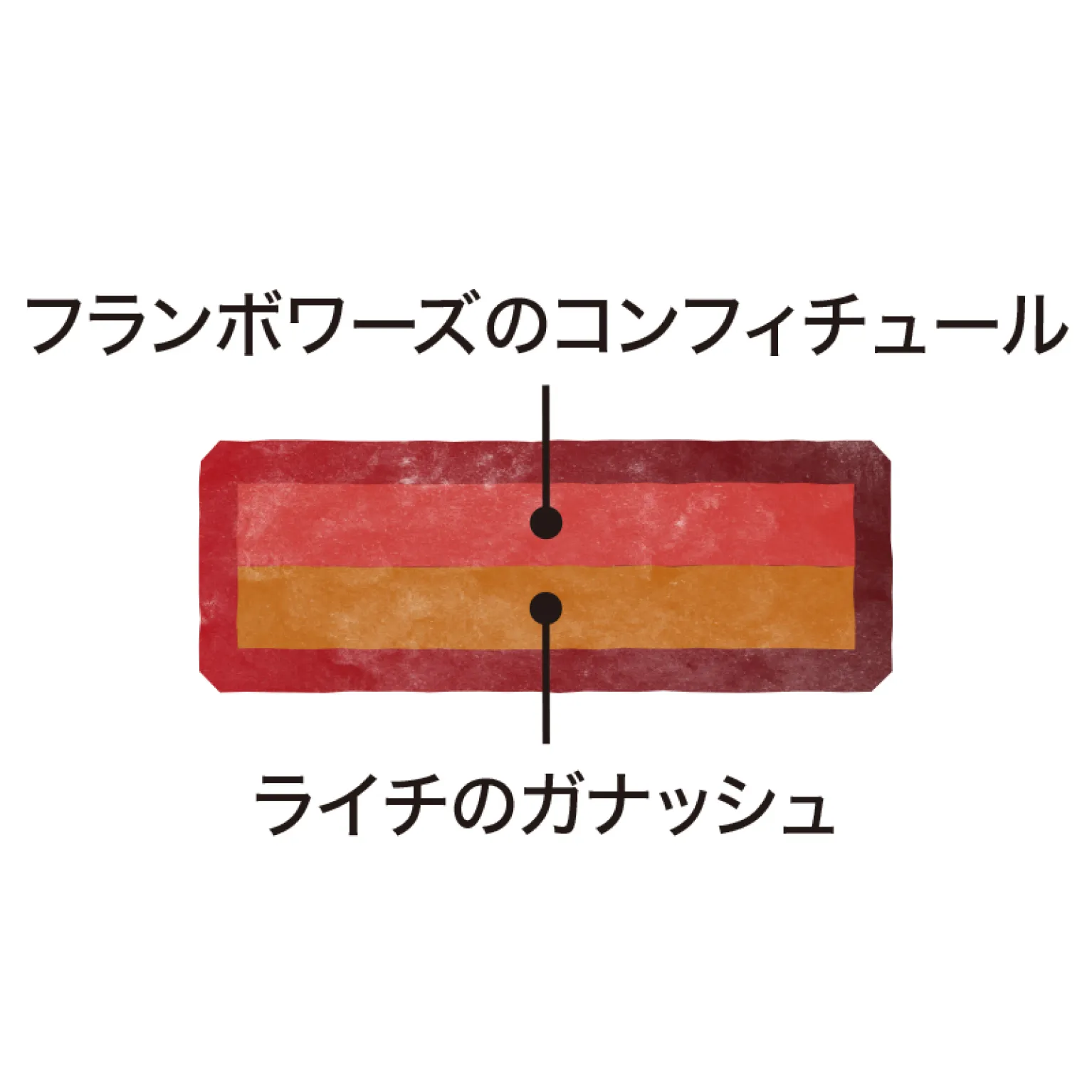 ライチフランボワーズ 30