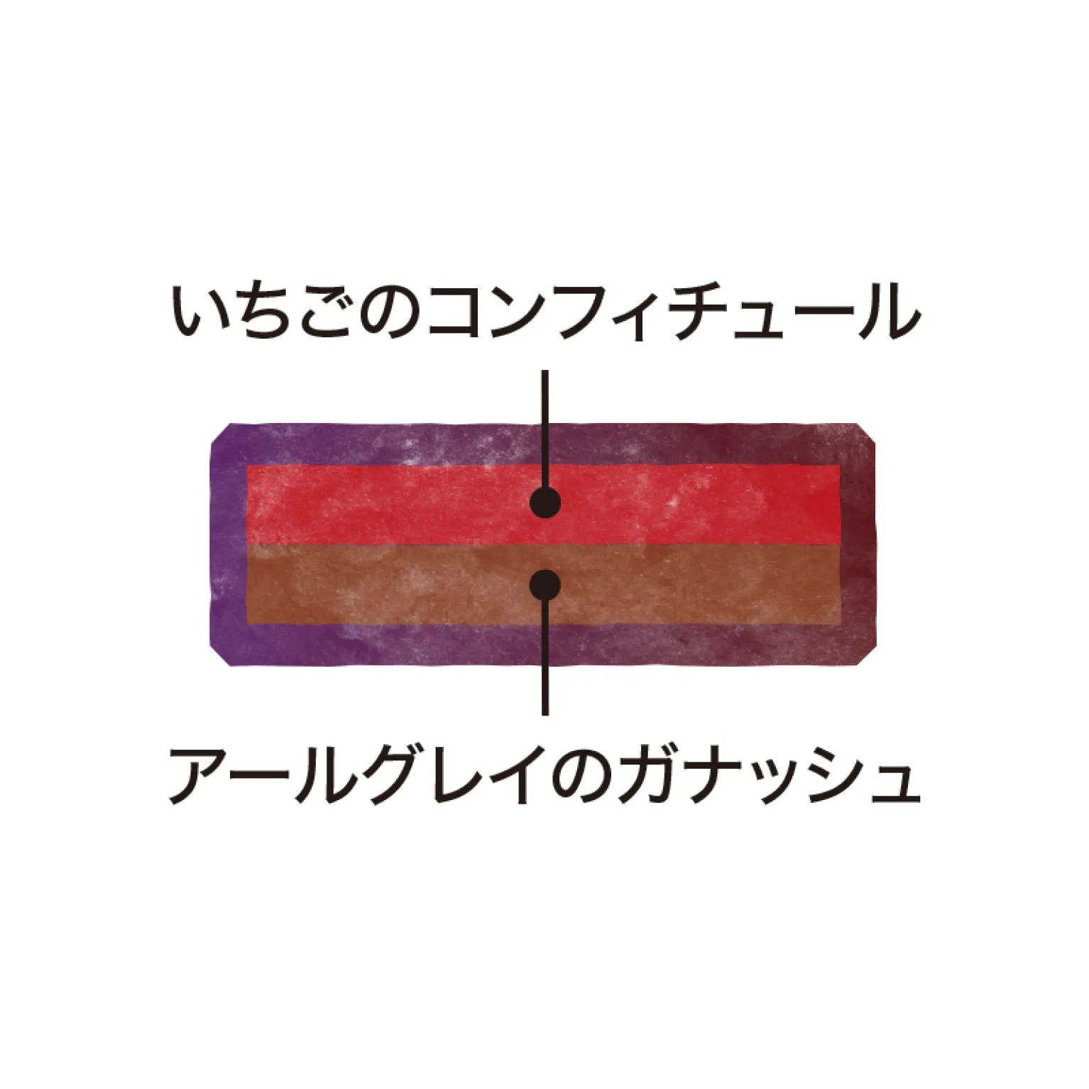 アールグレイフレーズ 30