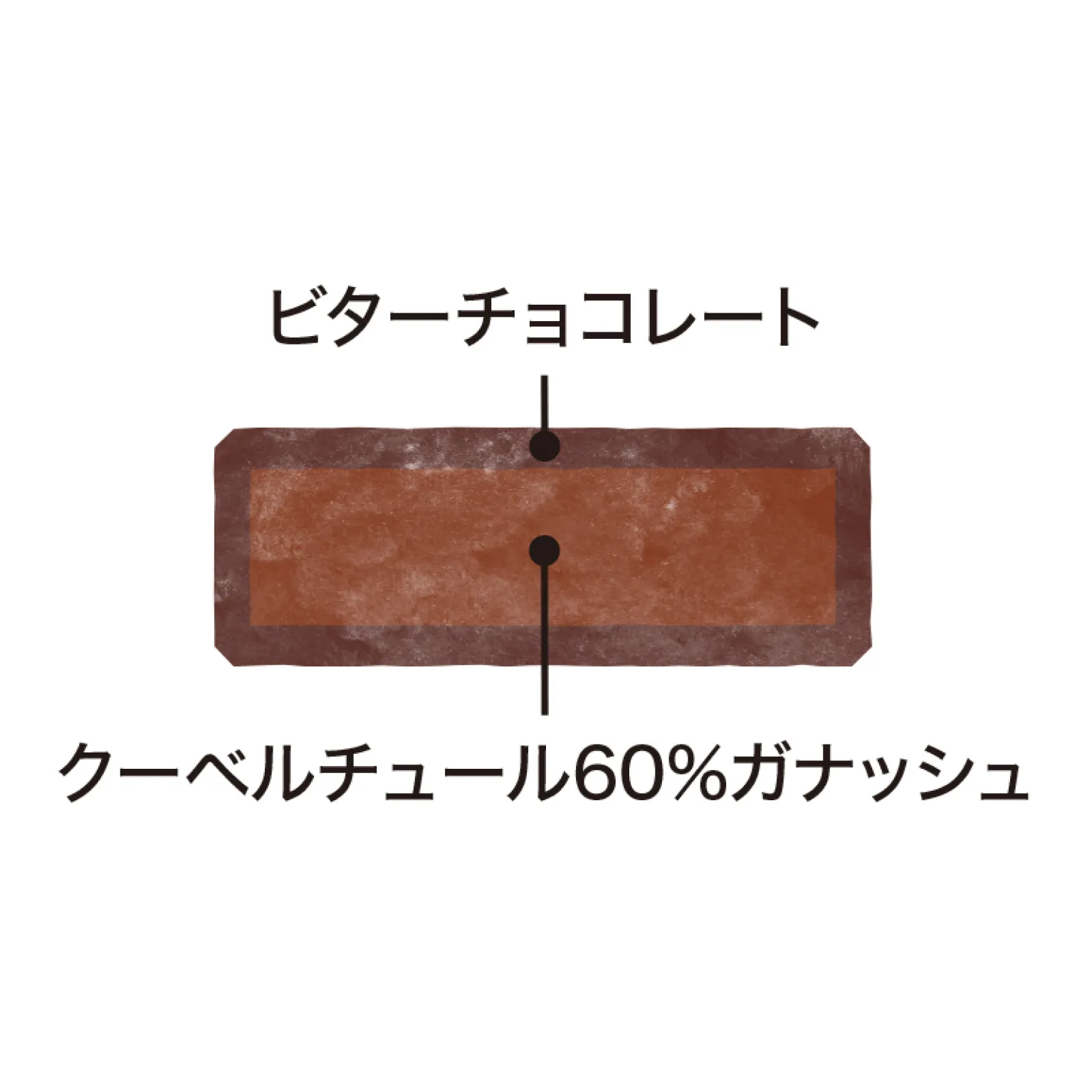 スペシャルショコラ 30