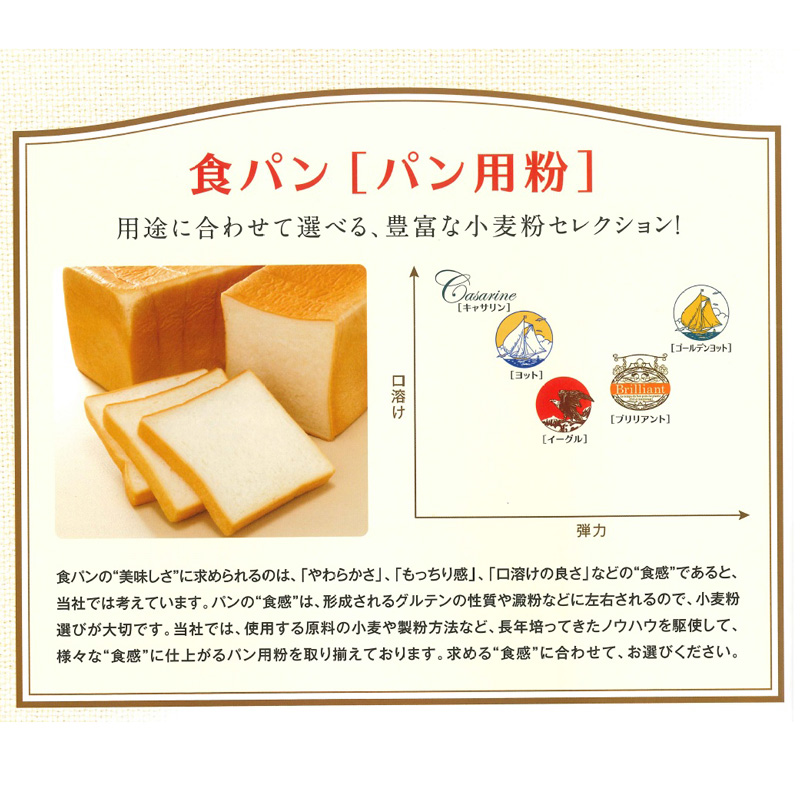 ゴールデンヨット 2.5
