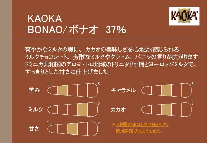 ボナオ 37％ 1