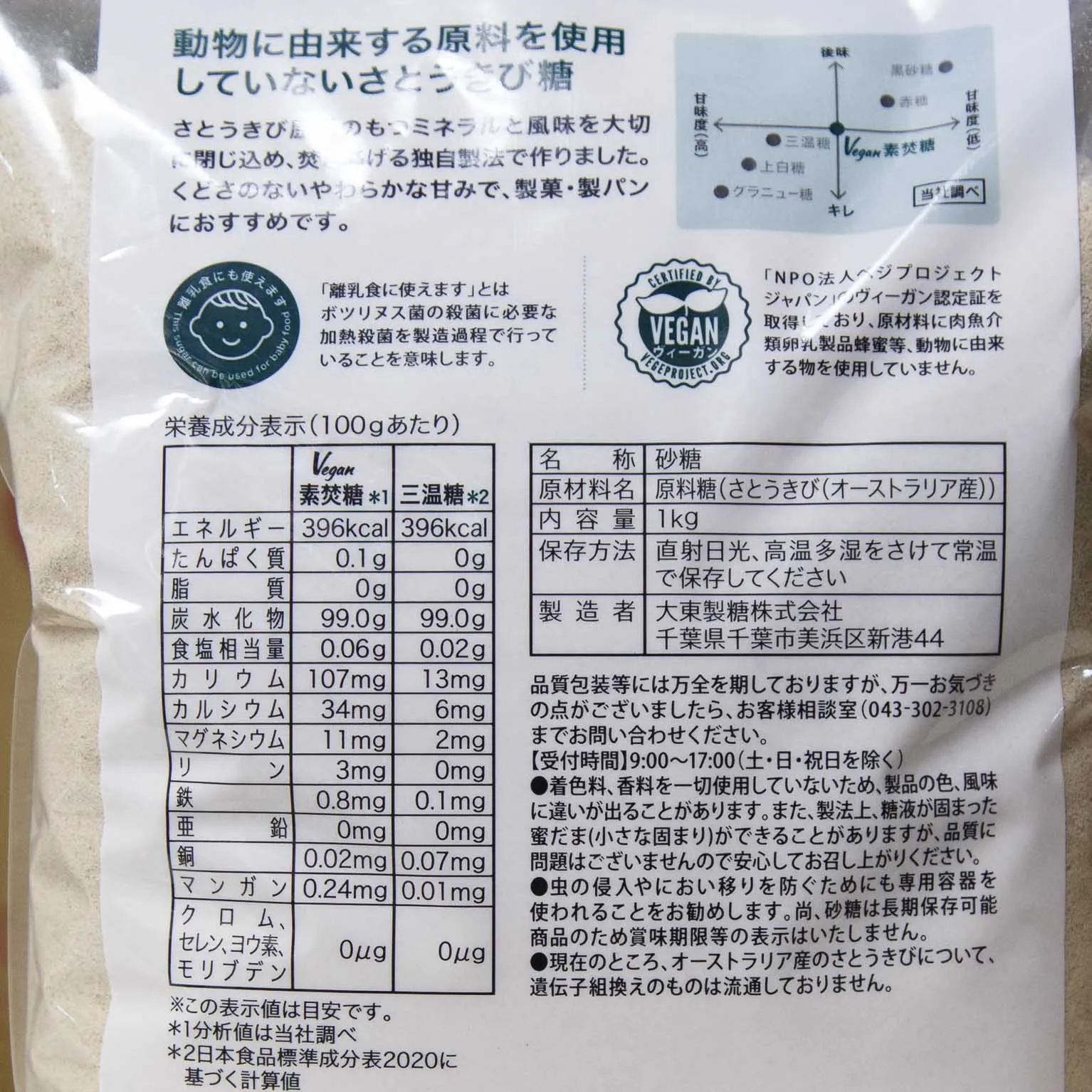 ヴィーガン素焚糖 1