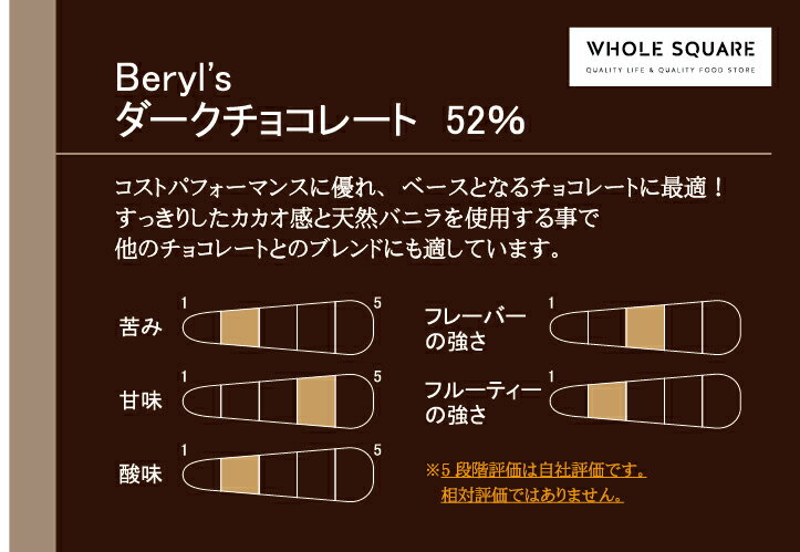 ダークチョコレート 52％ 1.5